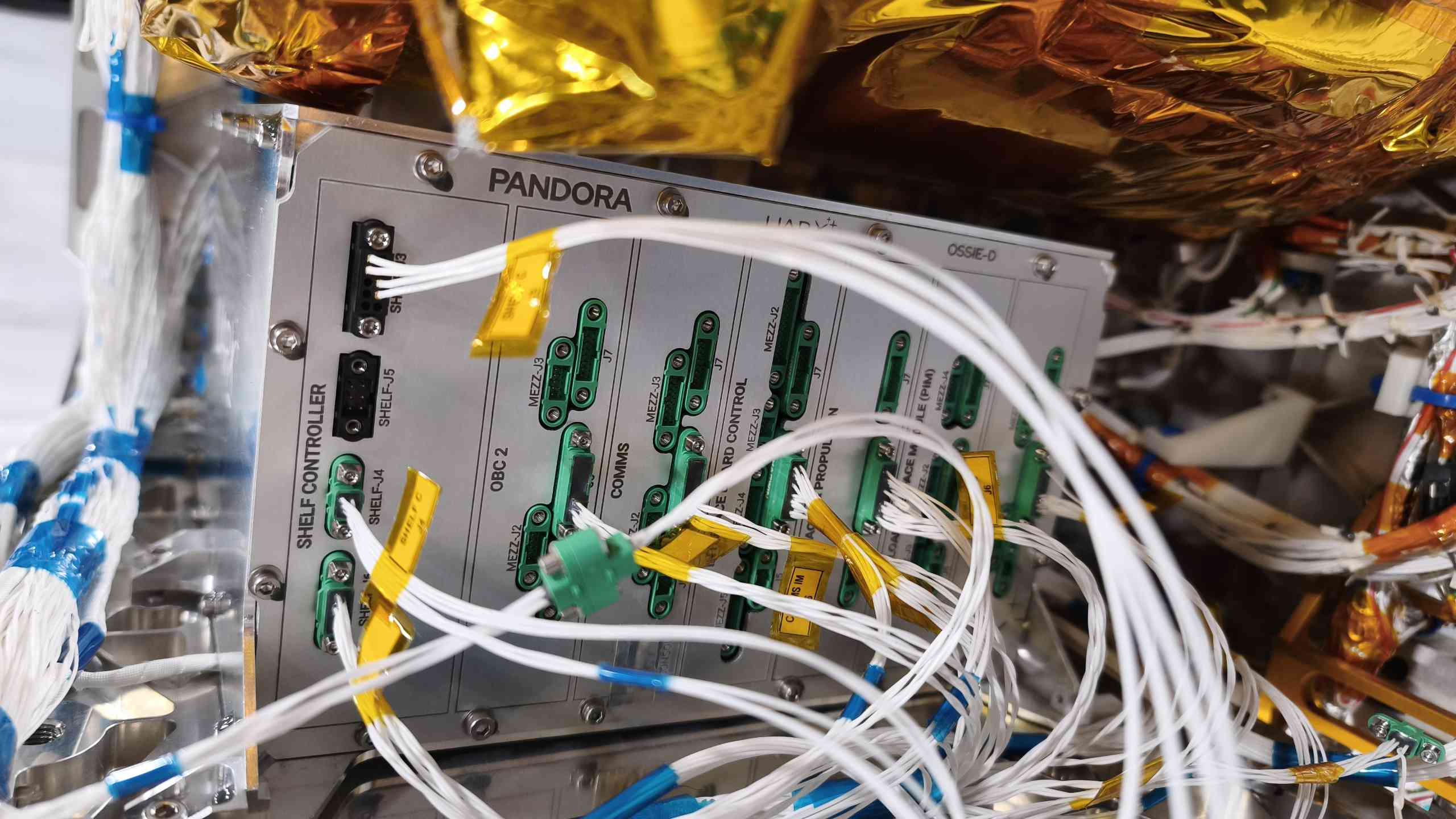 PANDORA integrated